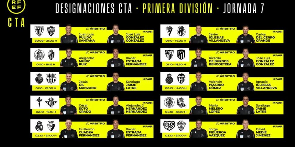 Gil Manzano pitará el Mallorca-Barça