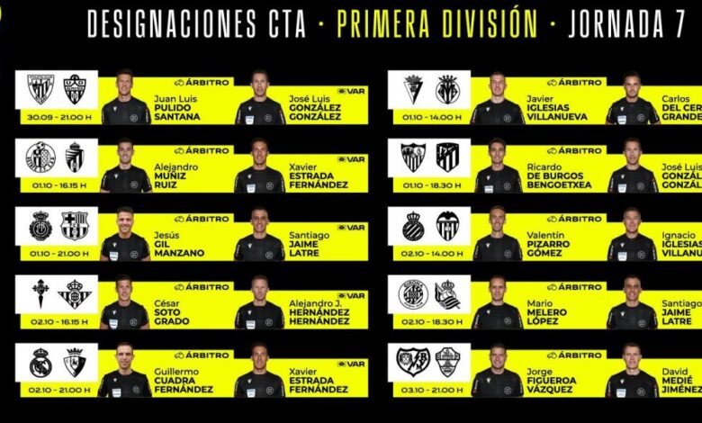 Gil Manzano pitará el Mallorca-Barça