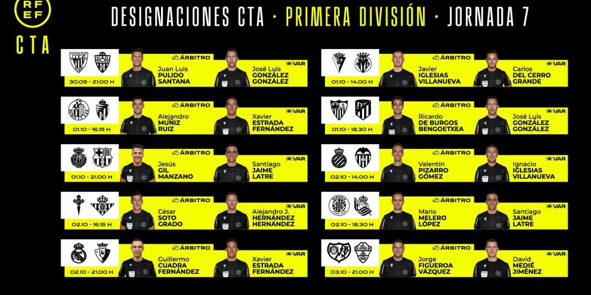 Gil Manzano pitará el Mallorca-Barça