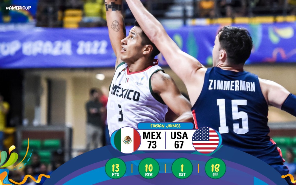 Histórico triunfo de México ante Estados Unidos en la AmeriCup 2022 | Video