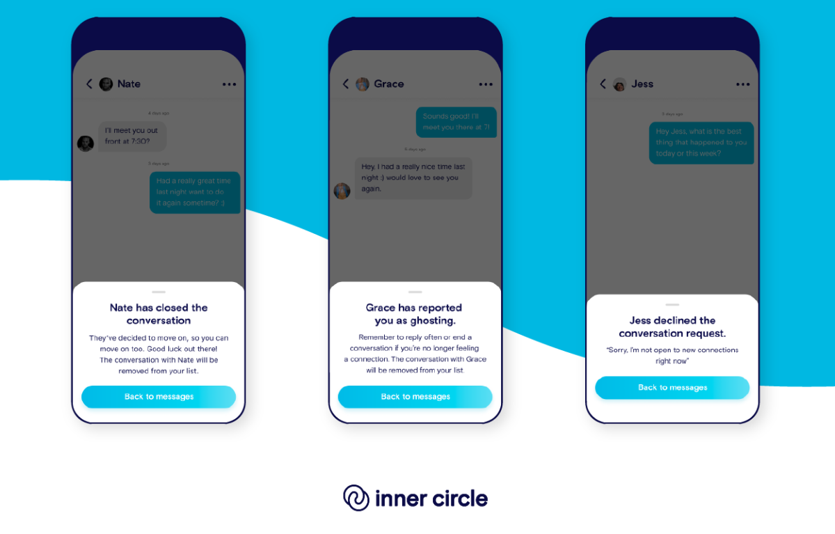La aplicación de citas Inner Circle agrega un conjunto de funciones anti-ghosting