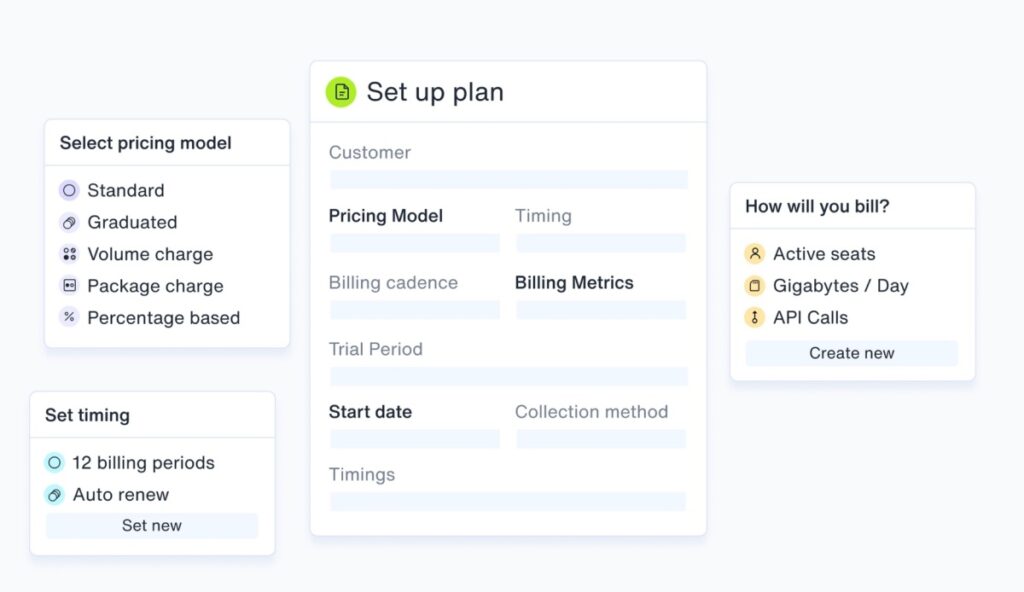 Los pedidos de Sequence aumentaron $ 19 millones liderados por a16z para un nuevo enfoque para B2B fintech