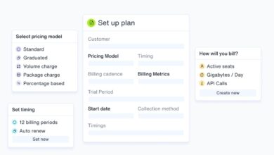 Los pedidos de Sequence aumentaron $ 19 millones liderados por a16z para un nuevo enfoque para B2B fintech