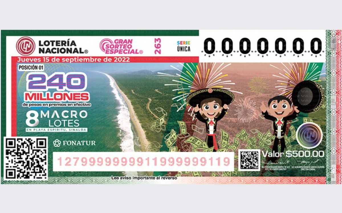 Obligaron a funcionarios a comprar boletos de rifa del 15 de septiembre: Di Costanzo