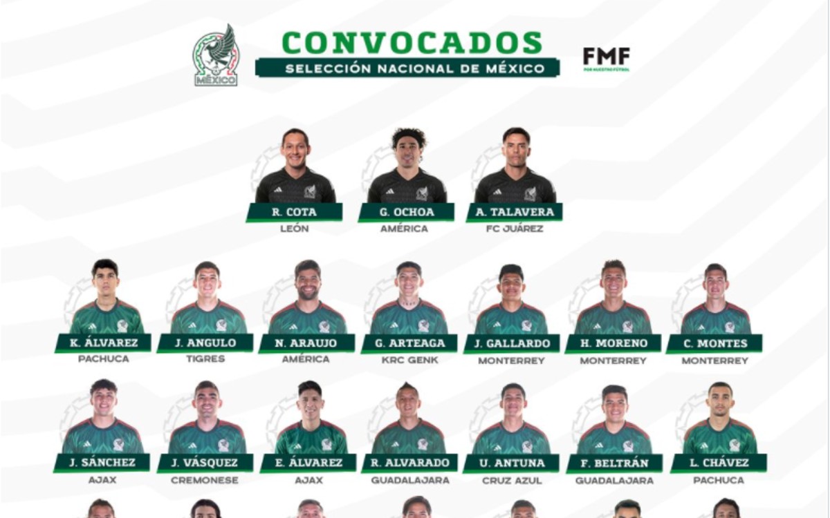 Se pone serio 'Tata' Martino para enfrentar a Perú y Colombia  | Tuit