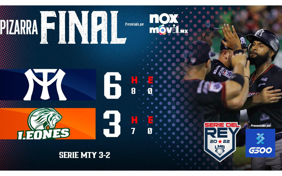 Serie del Rey: Sultanes está a una victoria del título | Video