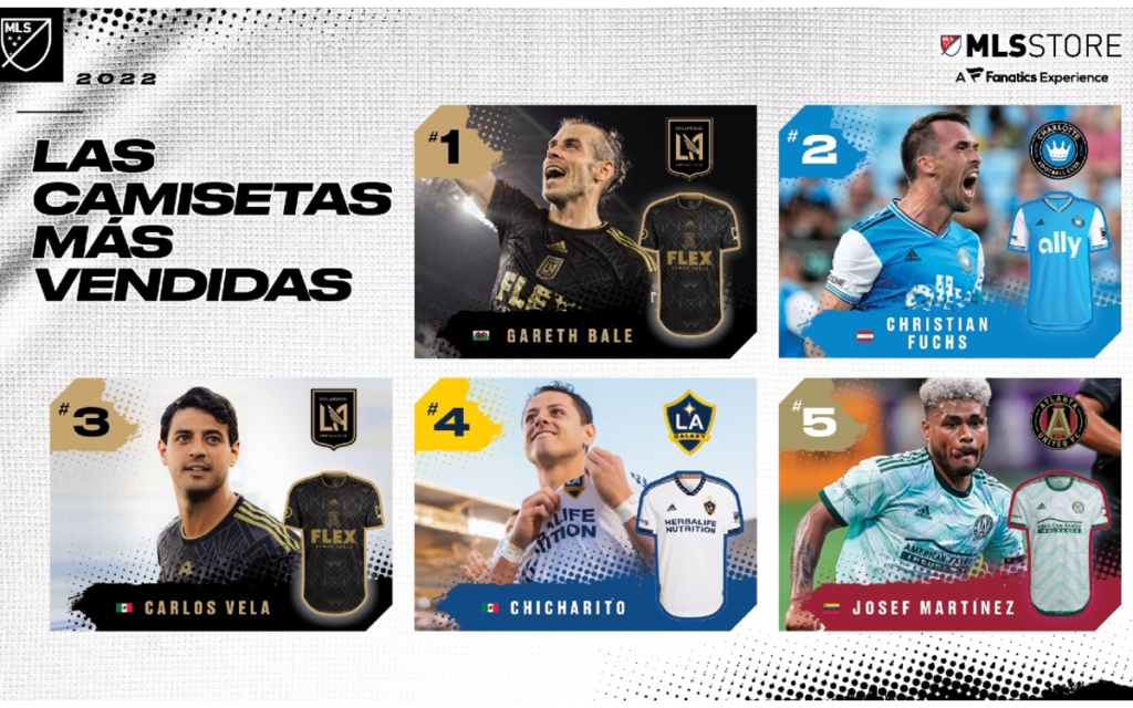 Vende Gareth Bale más camisetas que Chicharito y Vela en la MLS | Tuit