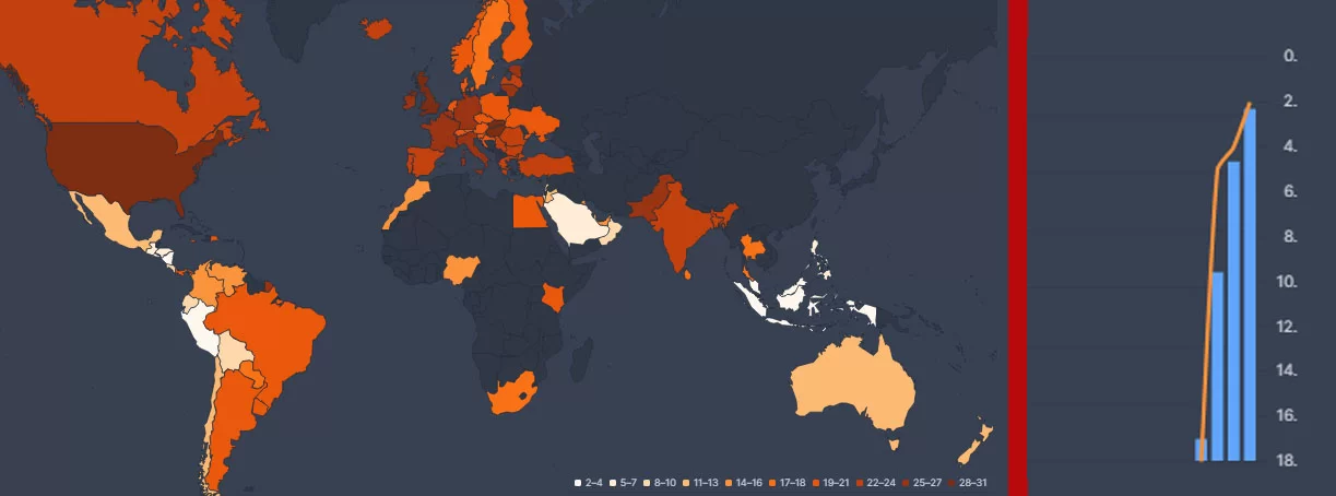 el club de medianoche top 10 datos 11 de octubre de 2022 el club de medianoche top 10 datos 11 de octubre de 2022