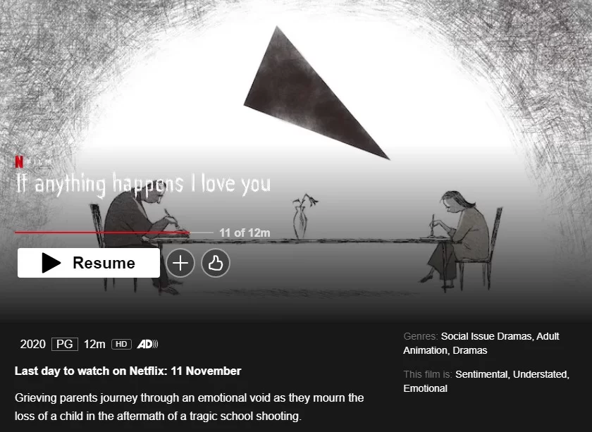 aviso de eliminación en caso de que pase algo te amo aviso de eliminación en caso de que pase algo te amo