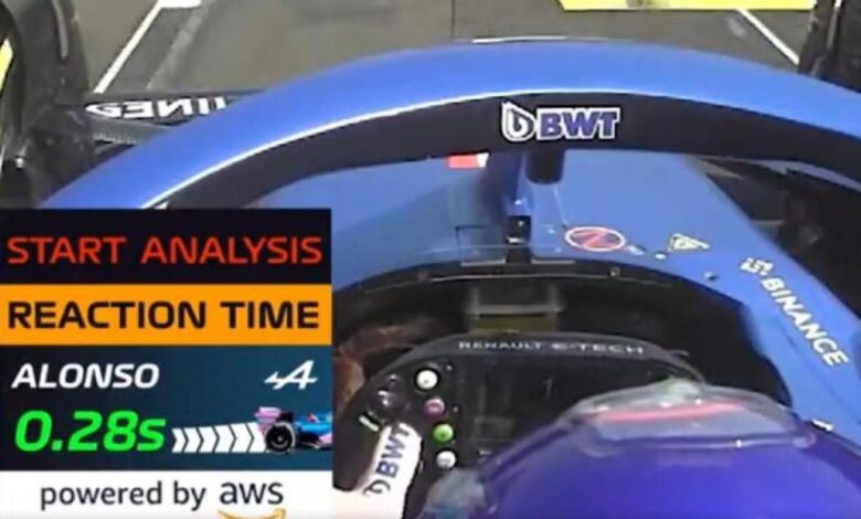 Alonso, el más rápido en reaccionar al semáforo de México