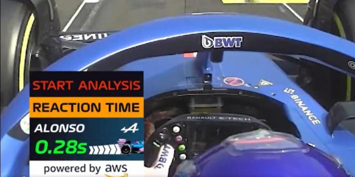 Alonso, el más rápido en reaccionar al semáforo de México