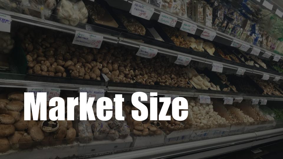 Buen intento, inicio, pero ese no es su mercado obtenible útil (SOM)