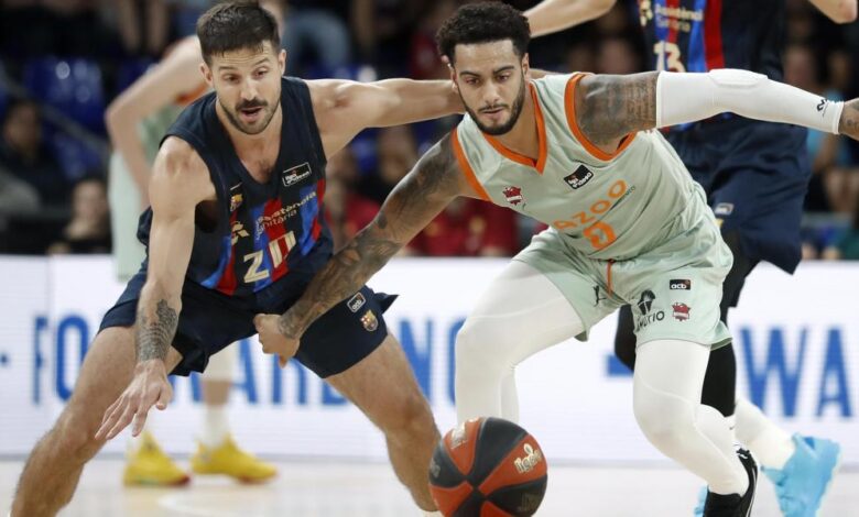 El Baskonia visita al Asvel con Howard y Henry