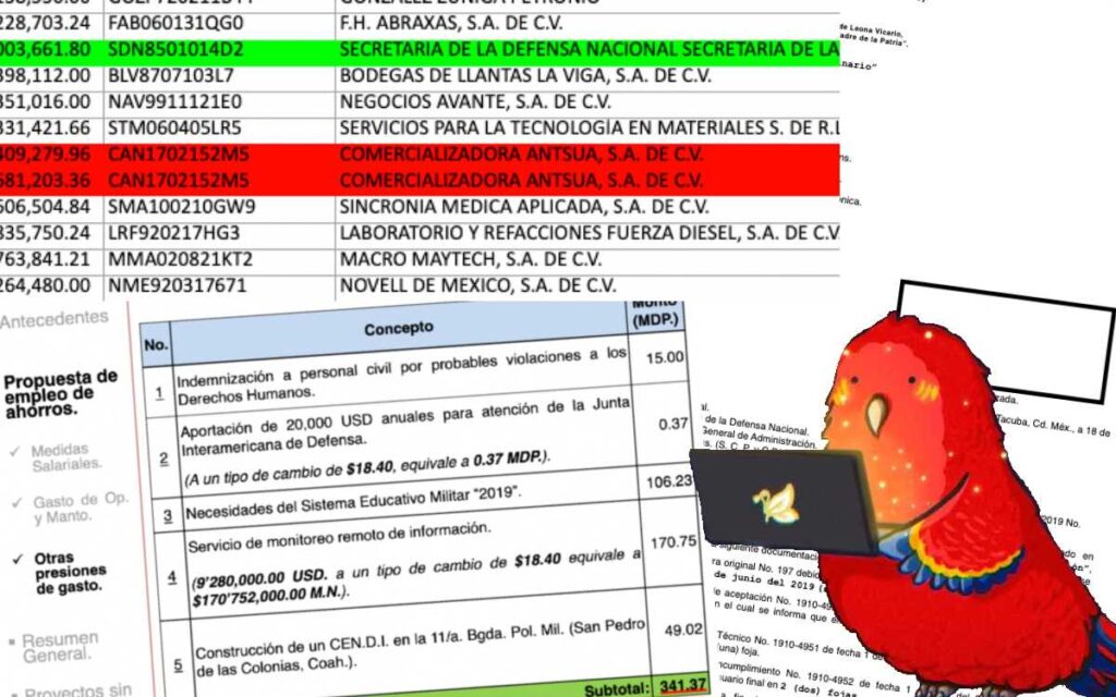 Expediente Pegasus en Sedena: 170 millones por el programa de espionaje