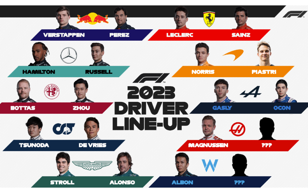 F1: Pierre Gasly se unirá a Alpine y Nick De Vries tomará su asiento en AlphaTauri | Tuit