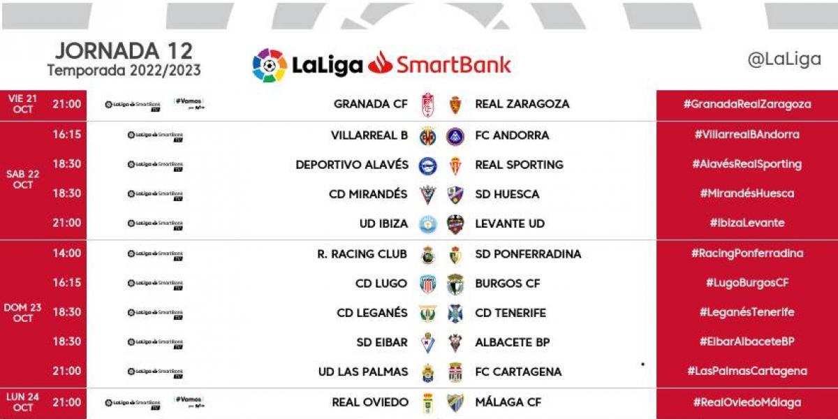 Horarios de la jornada 12 de Segunda División