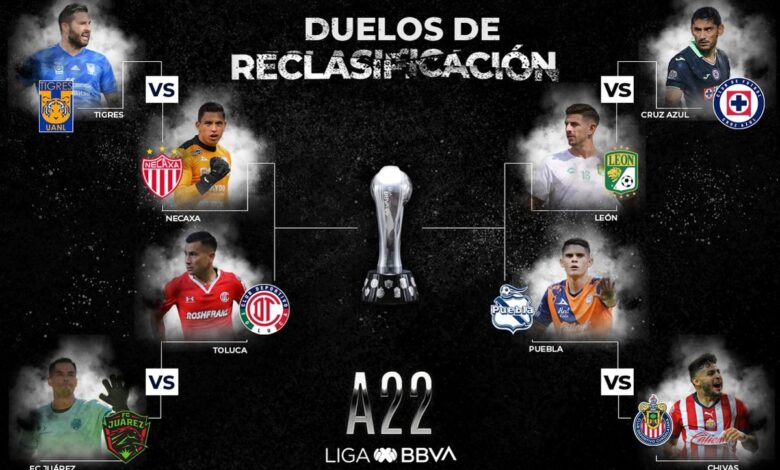 Liga MX: Así se jugará la reclasificación en el Torneo Apertura 2022 | Tuit
