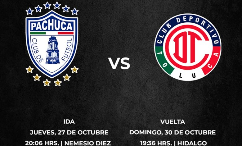 Liga MX: Estos son los horarios de la Gran Final | Video