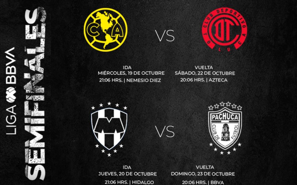 Liga MX: Estos son los horarios para los partidos Semifinales | Tuit