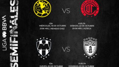 Liga MX: Estos son los horarios para los partidos Semifinales | Tuit