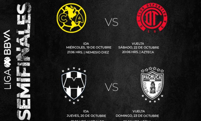 Liga MX: Estos son los horarios para los partidos Semifinales | Tuit