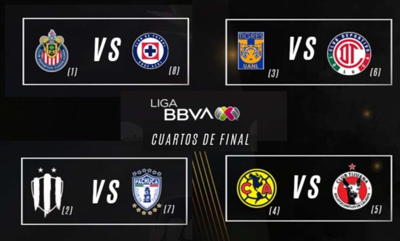 Liga MX Femenil: Conoce los horarios para la Liguilla | Tuit