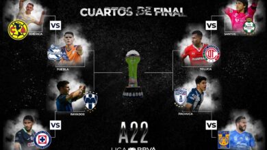 Liga MX: Queda definida la Liguilla del Torneo Apertura 2022 | Tuit