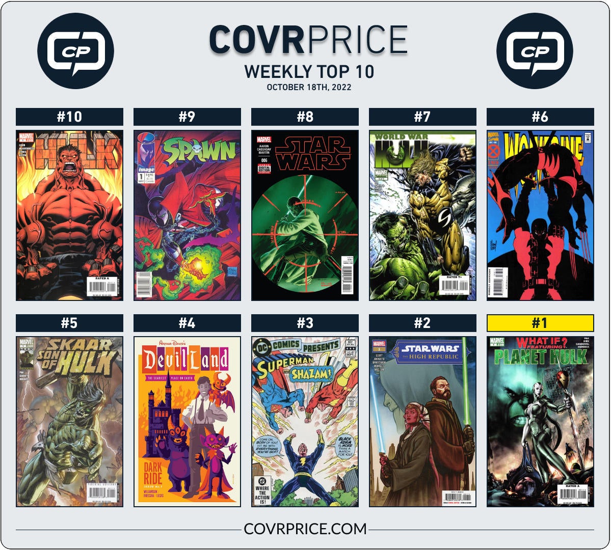 top-10-grid-2022-10-18.jpg top-10-grid-2022-10-18.jpg