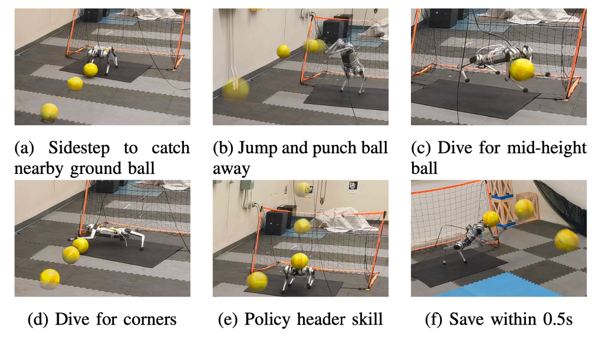 Mira a dos robots Mini Cheetah enfrentarse en el campo de fútbol