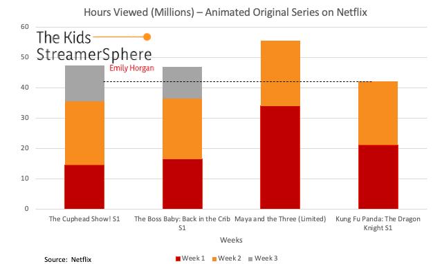 Serie Animada Kung Fu Panda Serie Animada Kung Fu Panda