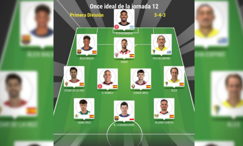 El once ideal de la 12ª jornada
