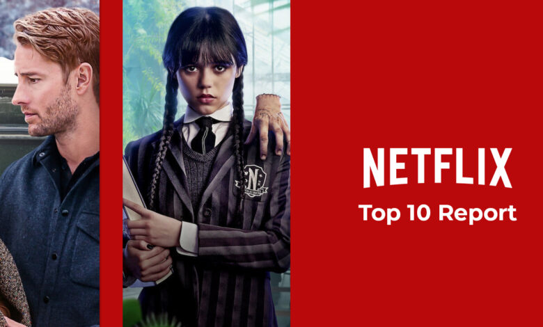 Informe Top 10 de Netflix: 'Wednesday' y 'The Noel Diary'