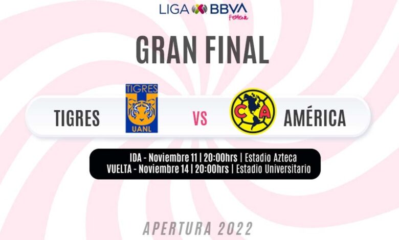 Liga MX Femenil: Conoce los horarios de la Gran Final entre América y Tigres | Tuit