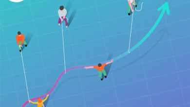 Nuevos datos muestran cómo los fundadores de SaaS han estado lidiando con el latigazo cervical de los mercados públicos