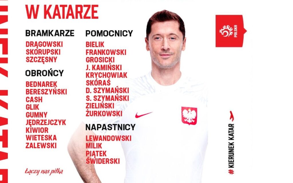 Qatar 2022: Polonia, rival de México, presenta su convocatoria para el Mundial | Video