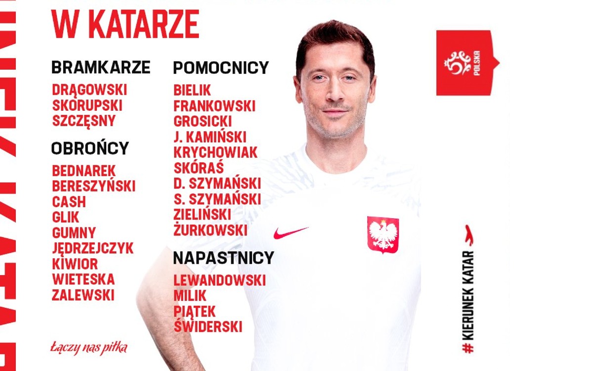 Qatar 2022: Polonia, rival de México, presenta su convocatoria para el Mundial | Video