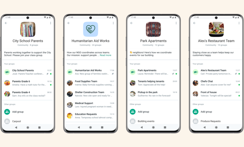 WhatsApp lanza oficialmente su nueva función de grupo de discusión, Comunidades