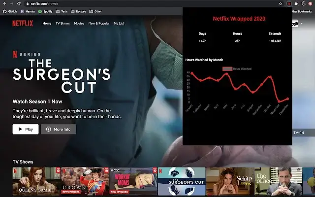extensión de cromo envuelta de netflix