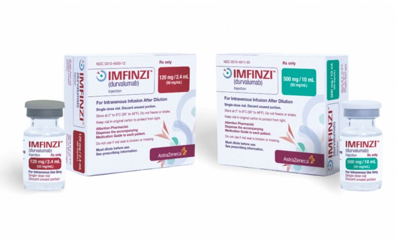 AstraZeneca sufre revés contra fármaco para cáncer de pulmón pero obtiene respaldo en cardiaco