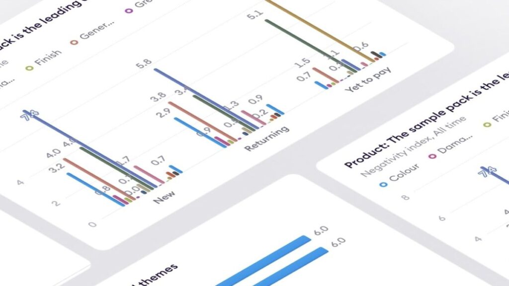 Chattermill, que utiliza inteligencia artificial para extraer información de los datos de la experiencia del cliente, recauda $ 26 millones