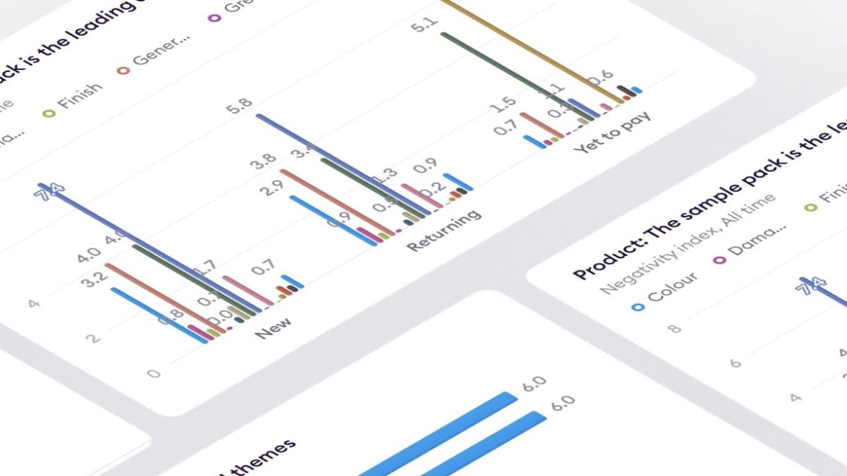 Chattermill, que utiliza inteligencia artificial para extraer información de los datos de la experiencia del cliente, recauda $ 26 millones