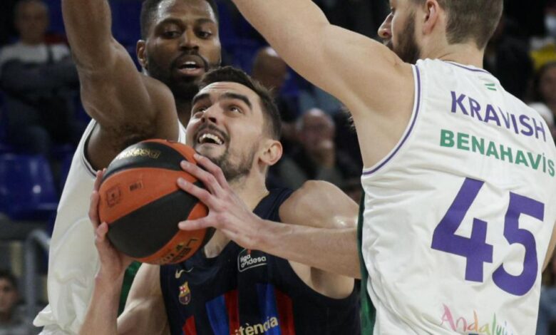 El Unicaja, a cerrar la primera fase invicto y líder