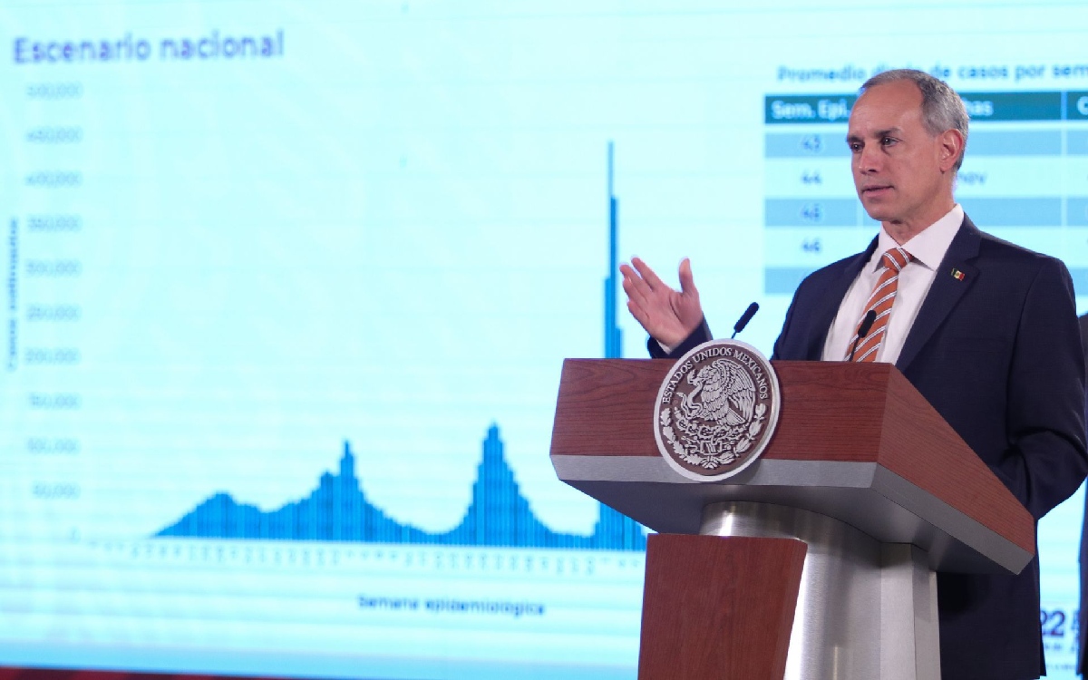 Infecciones por Covid-19 suman 8 semanas a la alta: López-Gatell