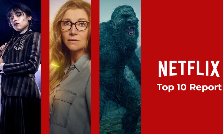 Informe de los 10 mejores de Netflix: 'Troll', 'Wednesday', 'Scrooge' y 'Firefly Lane'
