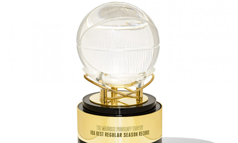La NBA presenta su nuevo trofeo para el mejor equipo de la temporada regular | Tuit