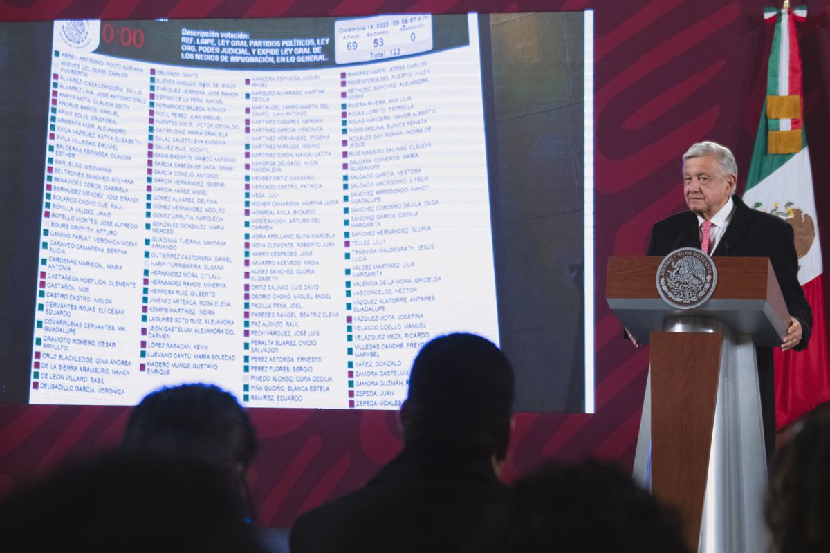 López Obrador amaga con vetar su “plan B” electoral por los cambios que le ha hecho el Congreso