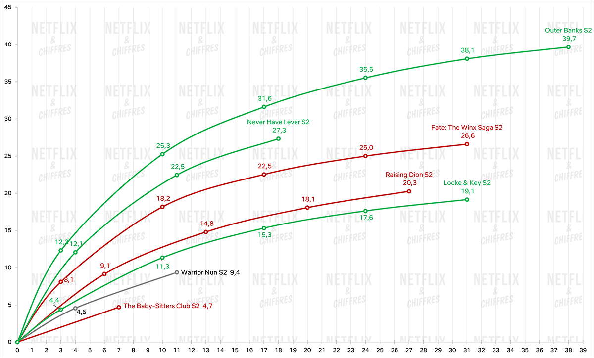 monja guerrera audiencia cve monja guerrera audiencia cve