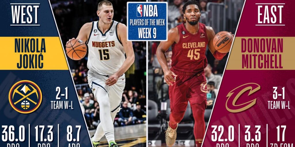 Nikola Jokic y Donovan Mitchell, jugadores de la semana
