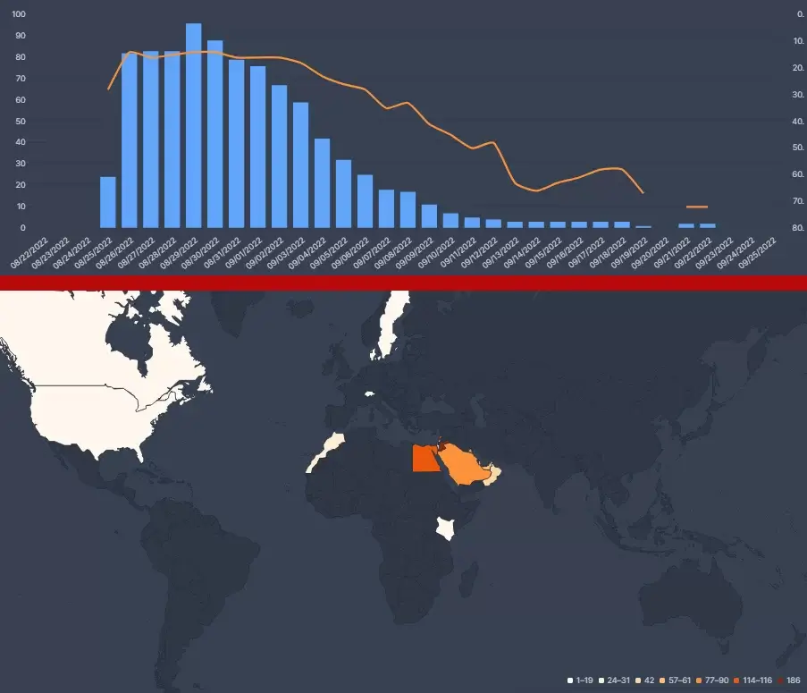 mo flixpatrol top 10 datos netflix mo flixpatrol top 10 datos netflix