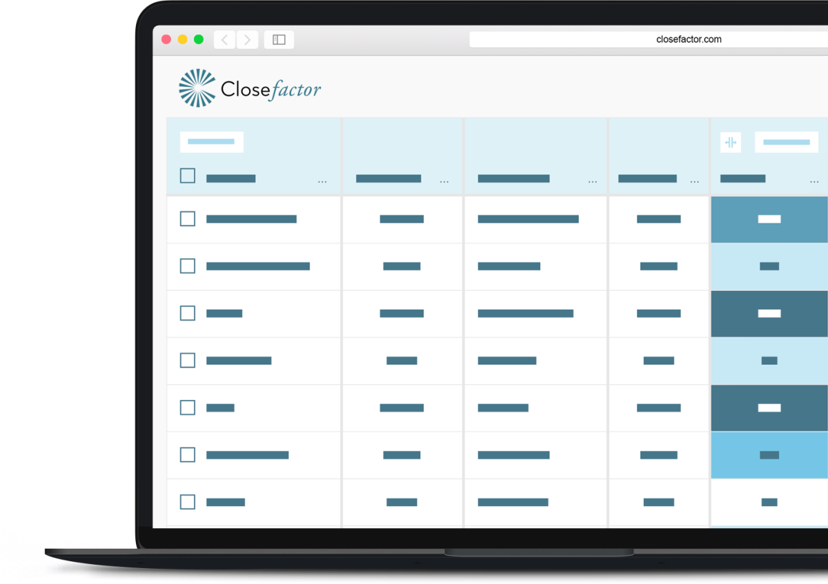 CloseFactor recauda 15,2 millones de dólares para automatizar procesos de ventas repetitivos